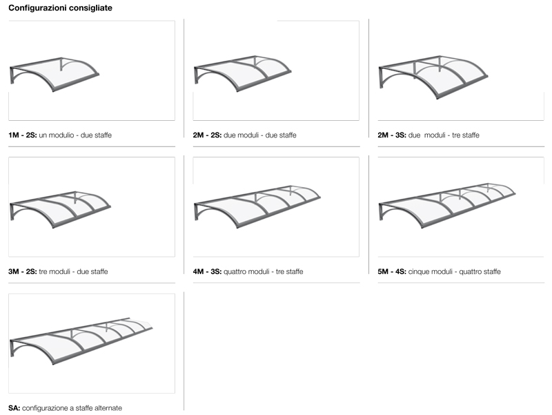 plateatico-pensilina-classica-configurazione